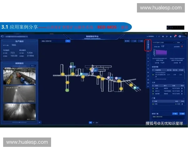 基于状态监控的智能系统优化与实时响应策略研究