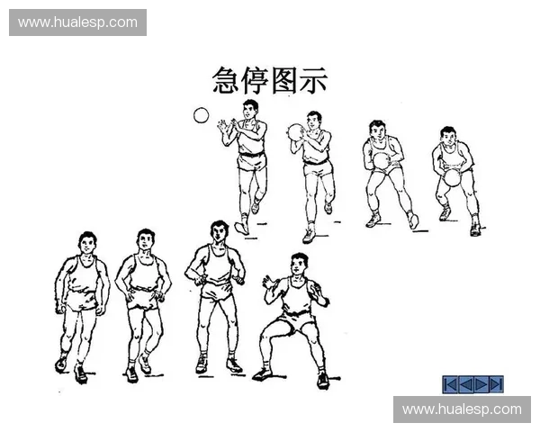 跨步急停技术训练与应用解析:提高运动员爆发力与反应速度的关键技巧 跨步急停技术训练与应用解析:提高运动员爆发力与反应速度的关键技巧