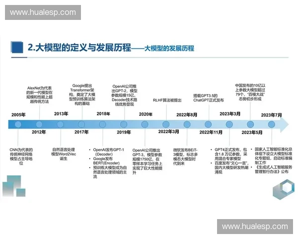 以体育运营为核心驱动的赛事商业化与产业融合发展新路径研究