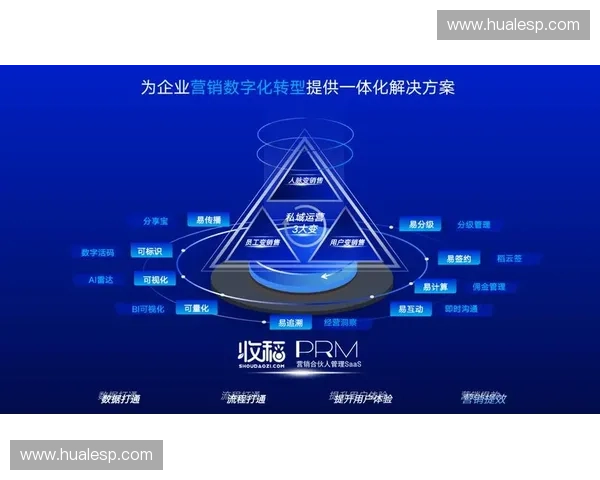 体育传媒学视域下数字时代体育赛事传播生态演变与受众互动机制研究 体育传媒学视域下数字时代体育赛事传播生态演变与受众互动机制研究