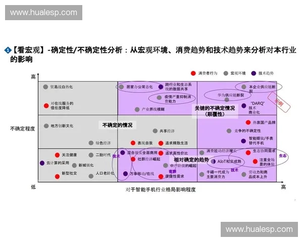 竞争格局下的对手研究策略与市场洞察分析方法探索