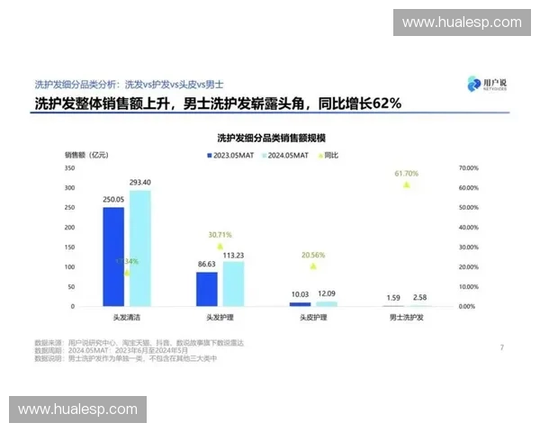 体育产业数据分析与商业价值挖掘：洞察未来发展的核心趋势与机遇