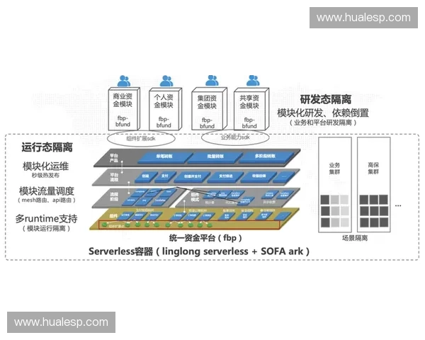 以抱架保护为核心的现代结构安全设计与施工应用创新研究探索