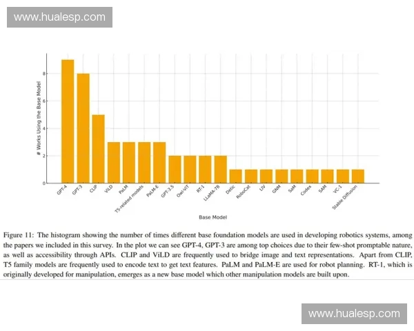 基于力量评估模型的个体能力分析与发展路径研究