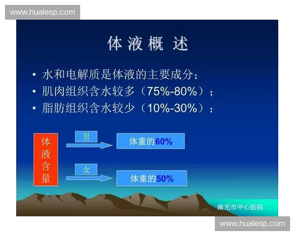 流汗导致体液流失的机制与科学补液策略全面解析